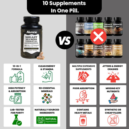 All - In - One Himalayan Capsules - Alurene