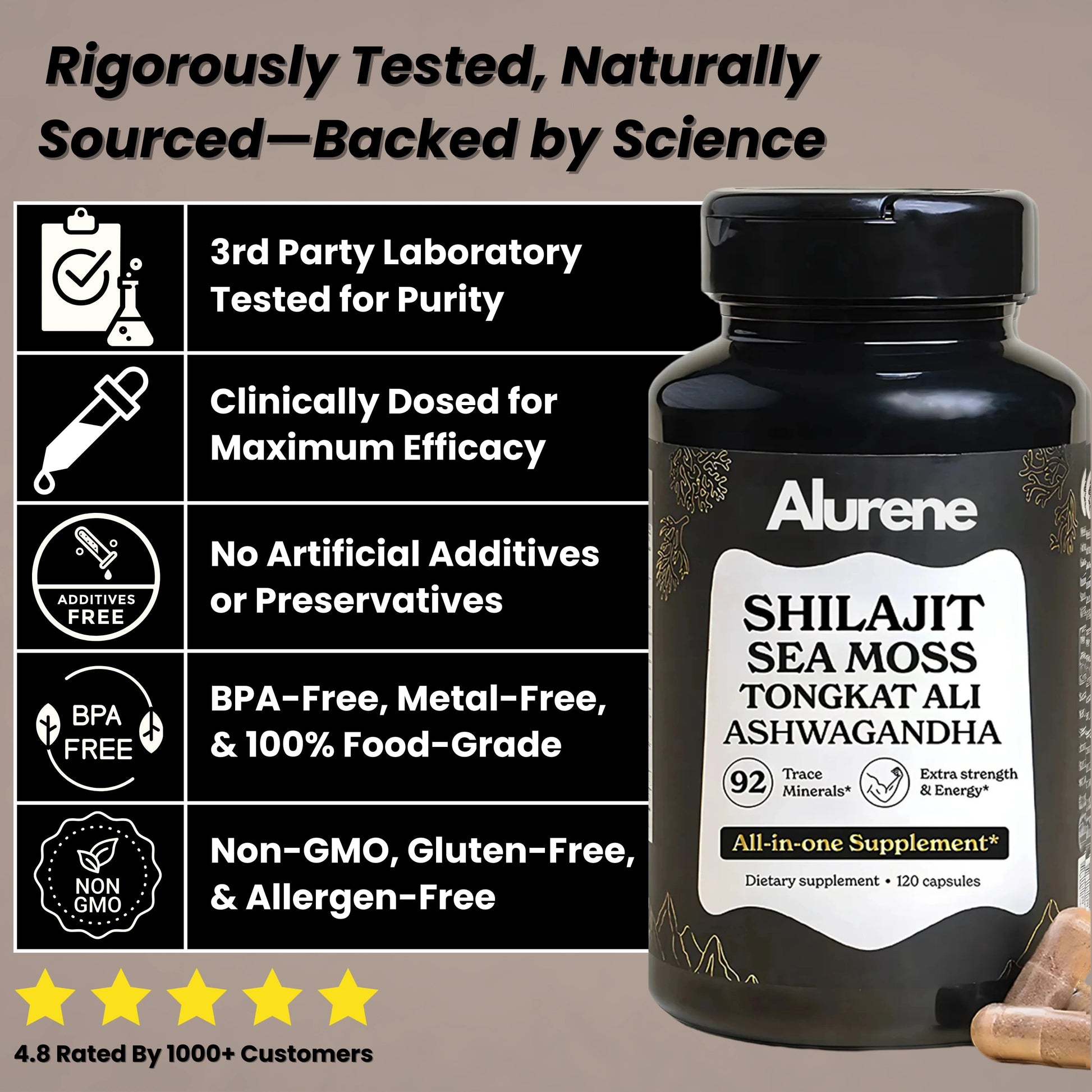 All - In - One Himalayan Capsules - Alurene