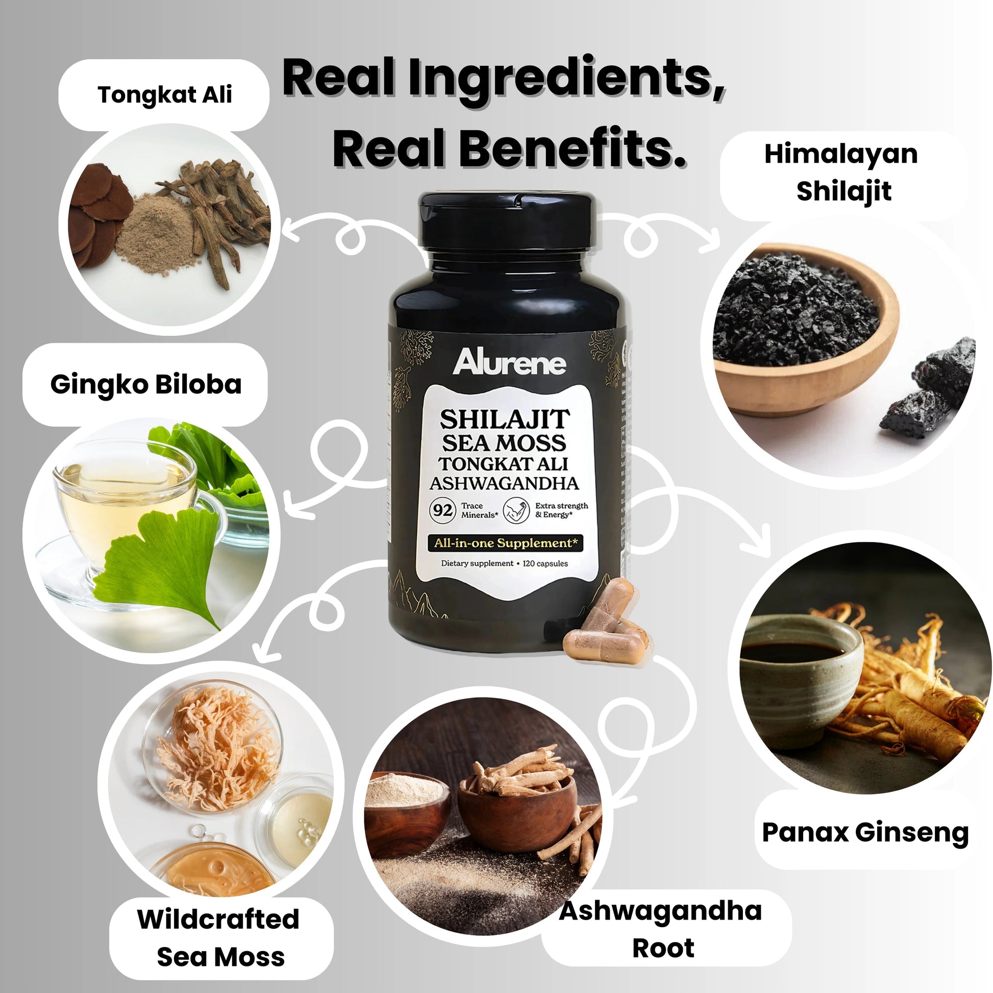 All - In - One Himalayan Capsules - Alurene