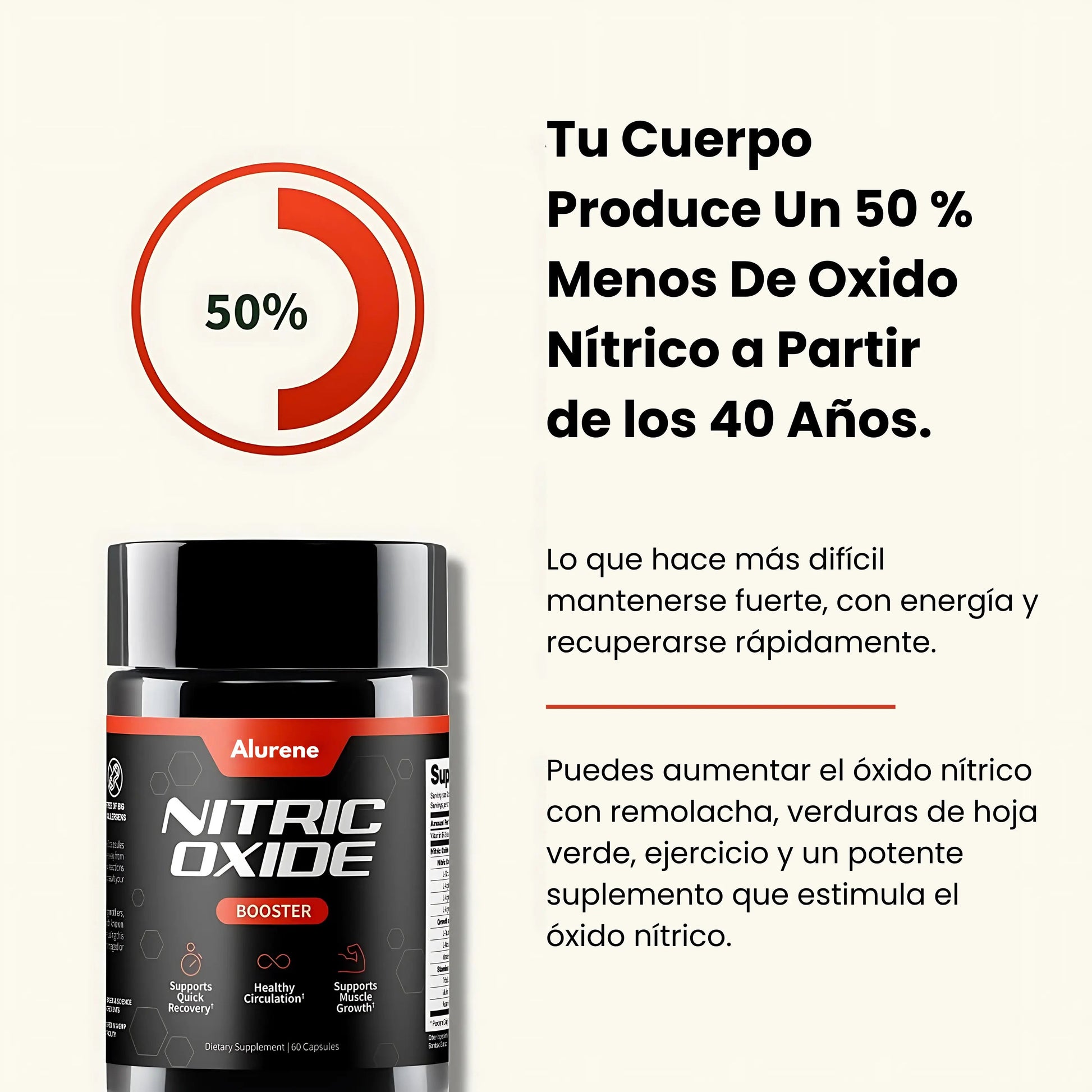 Blood Rush: Nitric Oxide Booster - Alurene