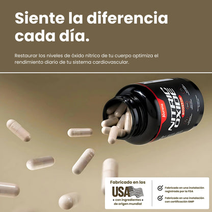 Blood Rush: Nitric Oxide Booster - Alurene