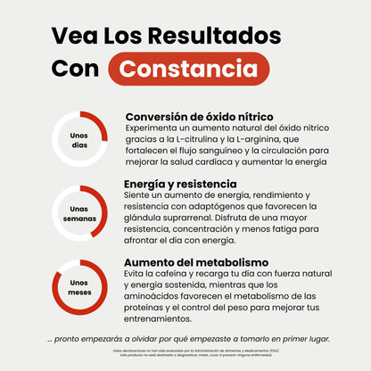 Blood Rush: Nitric Oxide Booster - Alurene