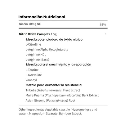 Blood Rush: Nitric Oxide Booster - Alurene