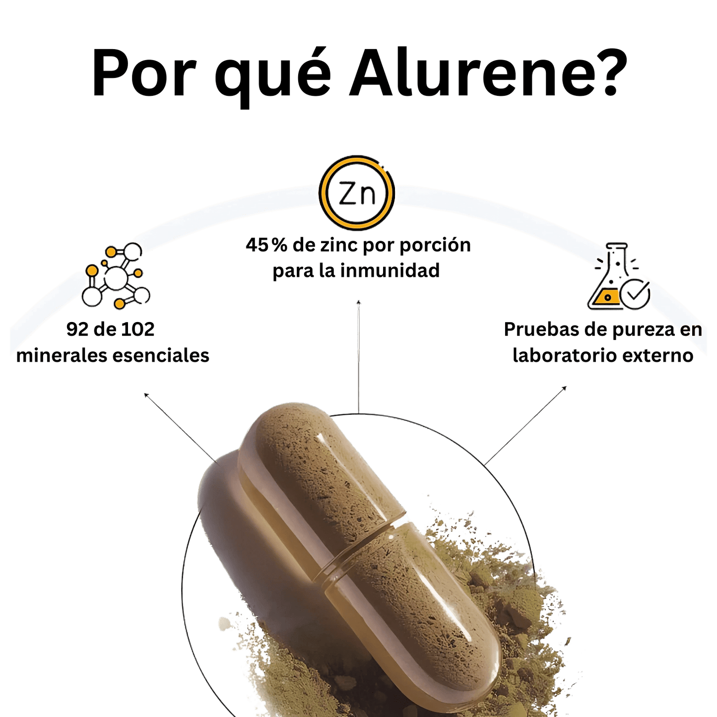 GOLD+ All - In - One Capsules - Alurene