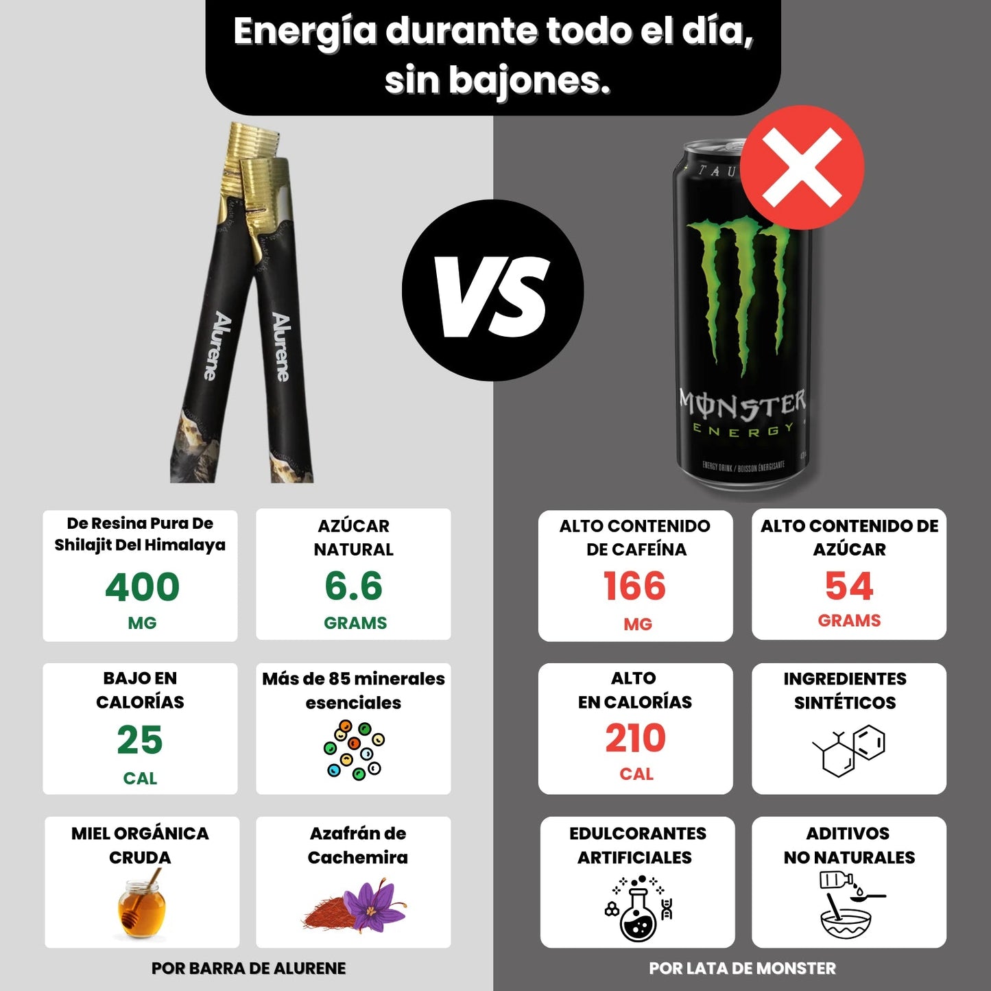 Organic Shilajit Honey Sticks - Alurene